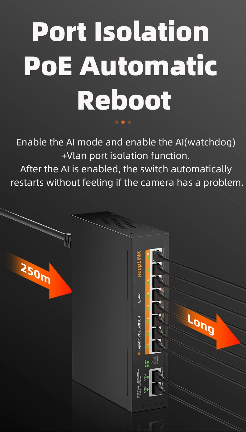 ethernet poe ports alimentation intégrée caméra routeur wifi