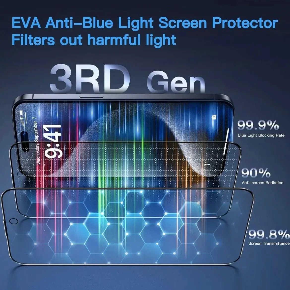 3-Pack Anti Blue Light Privacy Screen Protector with Eye Protection
