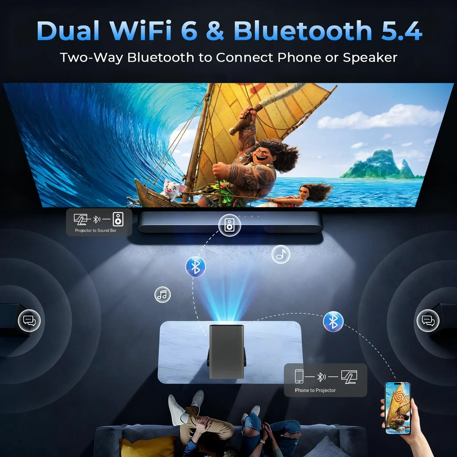 X7 AI 스마트 프로젝터 (안드로이드 14 OS, 돌비, 8K 지원, 1080P UHD 2000 ANSI, Wifi6 & 블루투스5.4, 200인치 디스플레이, 홈 시네마)