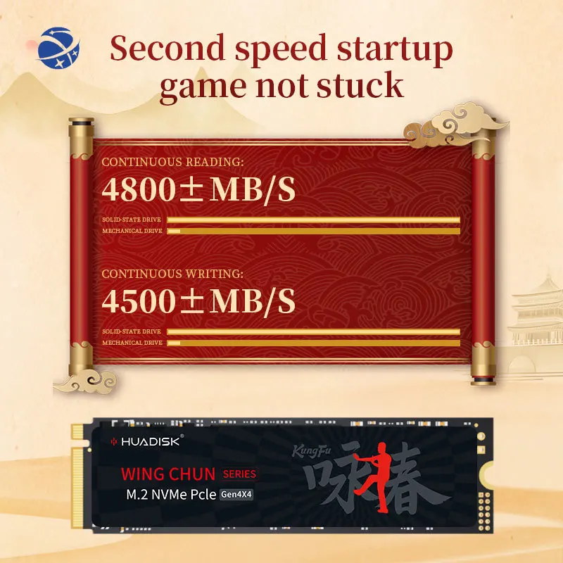 Yun Yi HUADISK ƮϿ  ϵ ̺, M2 NVMe PCIE4 SSD, 1TB, 2TB