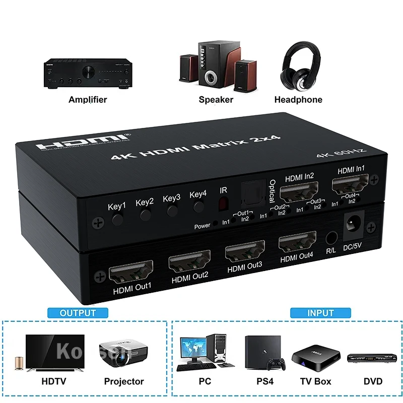 Hdmi Matrix Switch Splitter Conversor Interruptor Vídeo Áudio r e l Extrator de Áudio 2x4 4k 60hz - Image 6