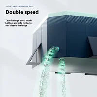 Piscine gonflable sans Installation, piscine de jeu d'eau, épaisse, résistante à l'usure, pliable, grande piscine extérieure 2