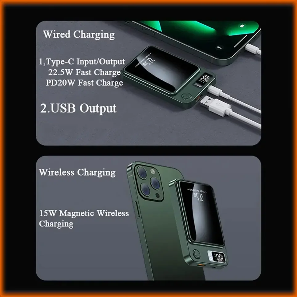 

20000mAh Portable Macsafe Magnetic Power Bank Fast Wireless Charger For iphone 12 13 14 Pro Max External Auxiliary Battery Pack