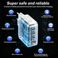 4-Ports 3C1A 100W GaN PD Fast Charger – PPS Enabled PD Wall Adapter Fast Charging Multiple Devices for Macbook, Ipad, Iphones 4