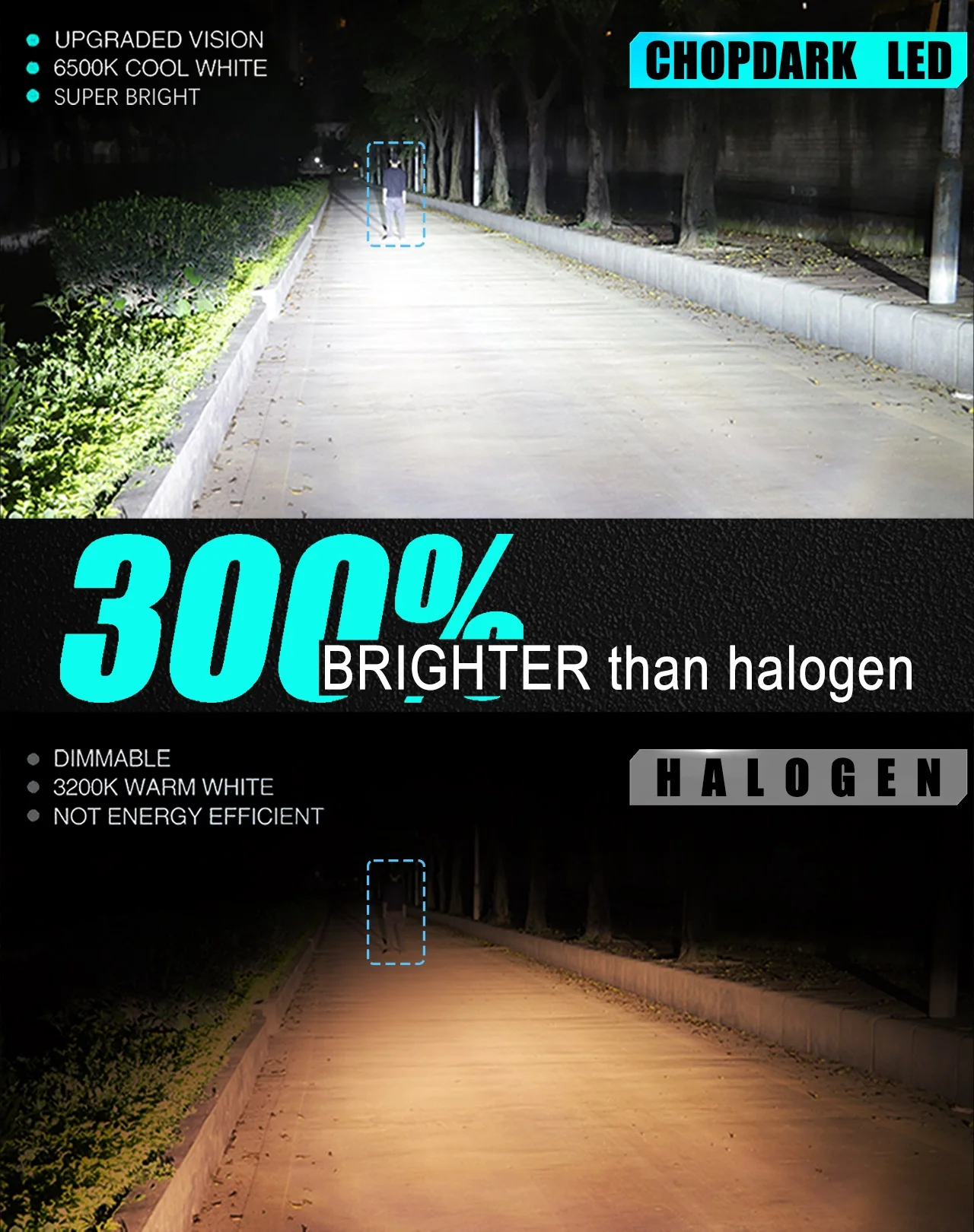 H7 H18 LED Headlight Bulbs High Low Beam 12V 30W 20000Lm 6500k White Light Fan Cooling Plug and Play All in One EMC 2pcs