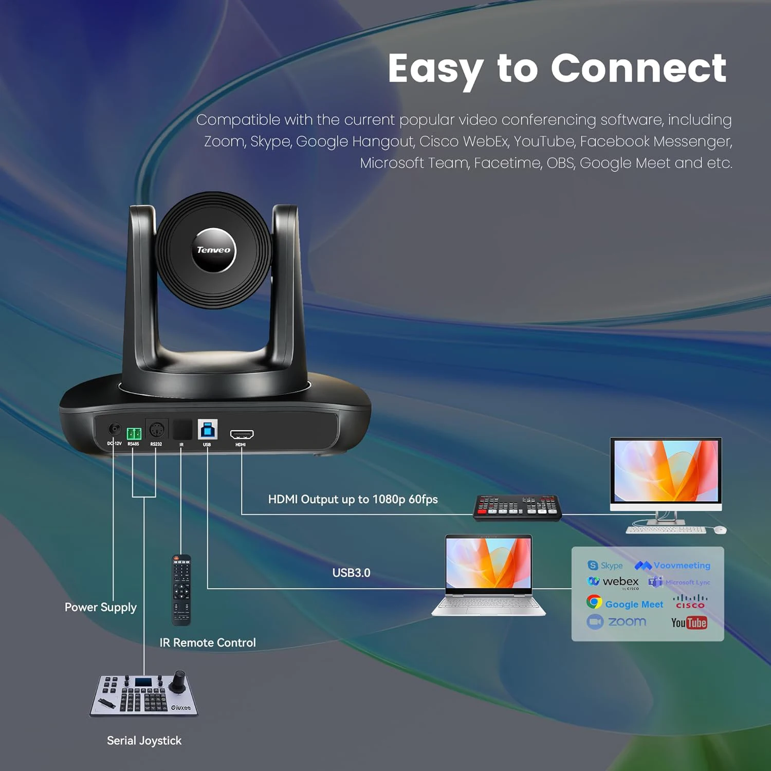 4K PTZ Conference Room Camera USB3.0/HDMI Live Streaming Camera 12X Optical Zoom Wide Angle for Video Conferencing Church