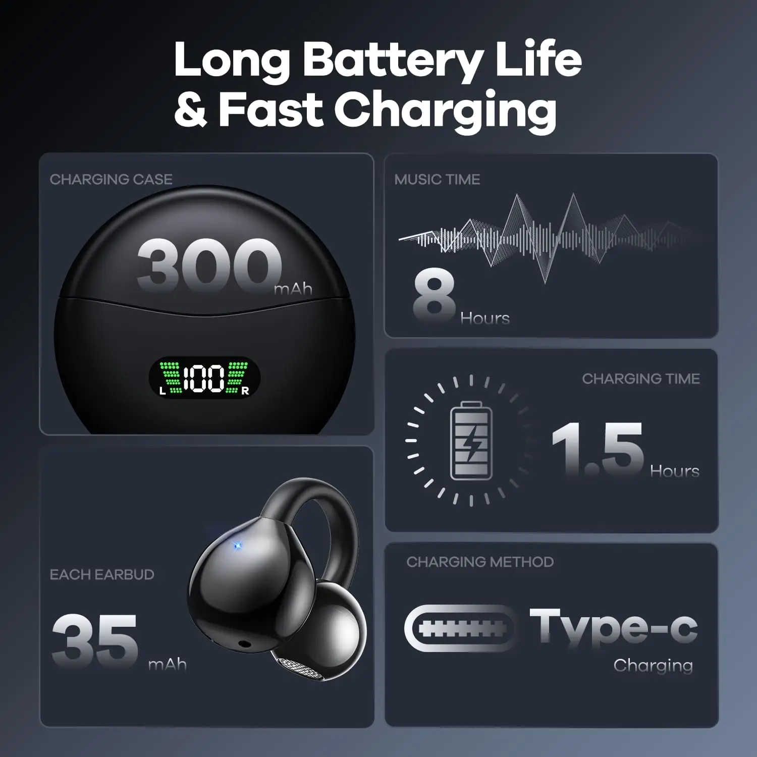 Wireless Ear Hook Earbuds with Portable Charging Case and Secure Fit