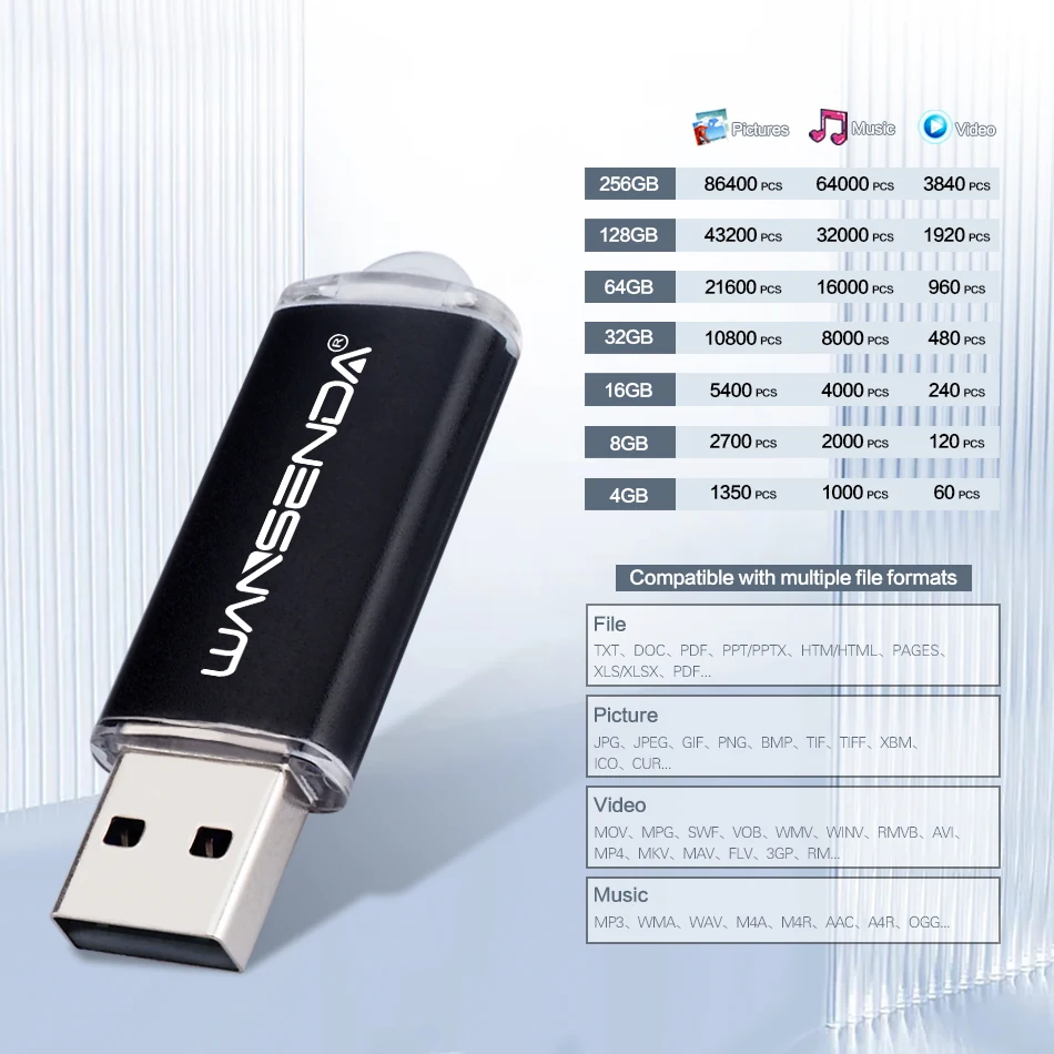 WANSENDA 메탈 USB 플래시 드라이브 128GB 미니 펜 드라이브 8GB 16G 32GB 64GB 펜드라이브 256GB 썸드라이브 메모리 스틱 U 디스크