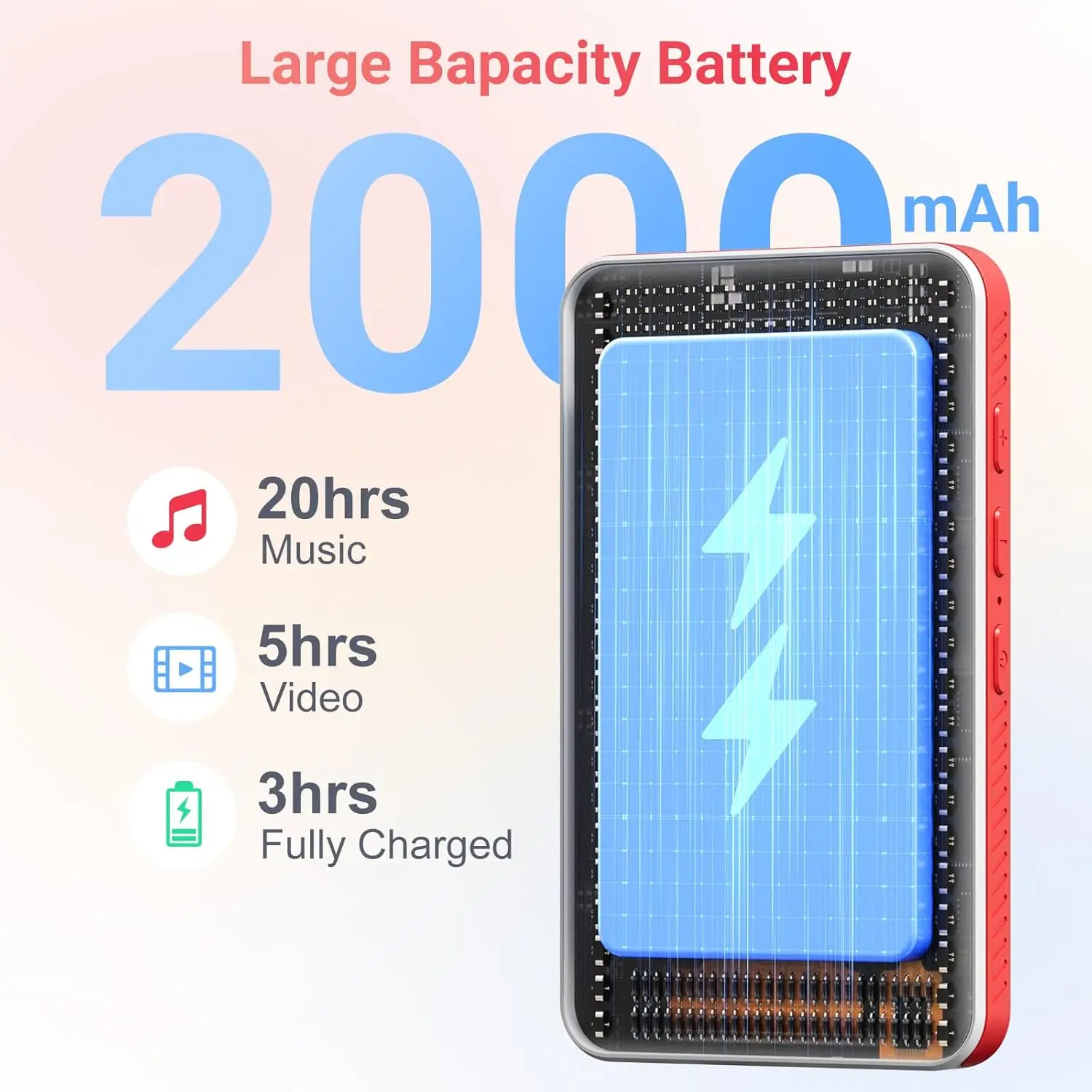 Portable Bluetooth MP3 Player with WiFi and Touch Screen