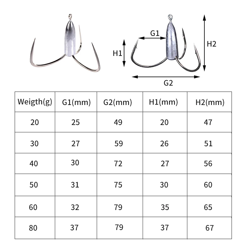 Treble Anchor Fishing Hooks Fishing Equipment Carbon Steel Fishing Treble Hook 20-80g Fishhook Fishing Tackle Equipment