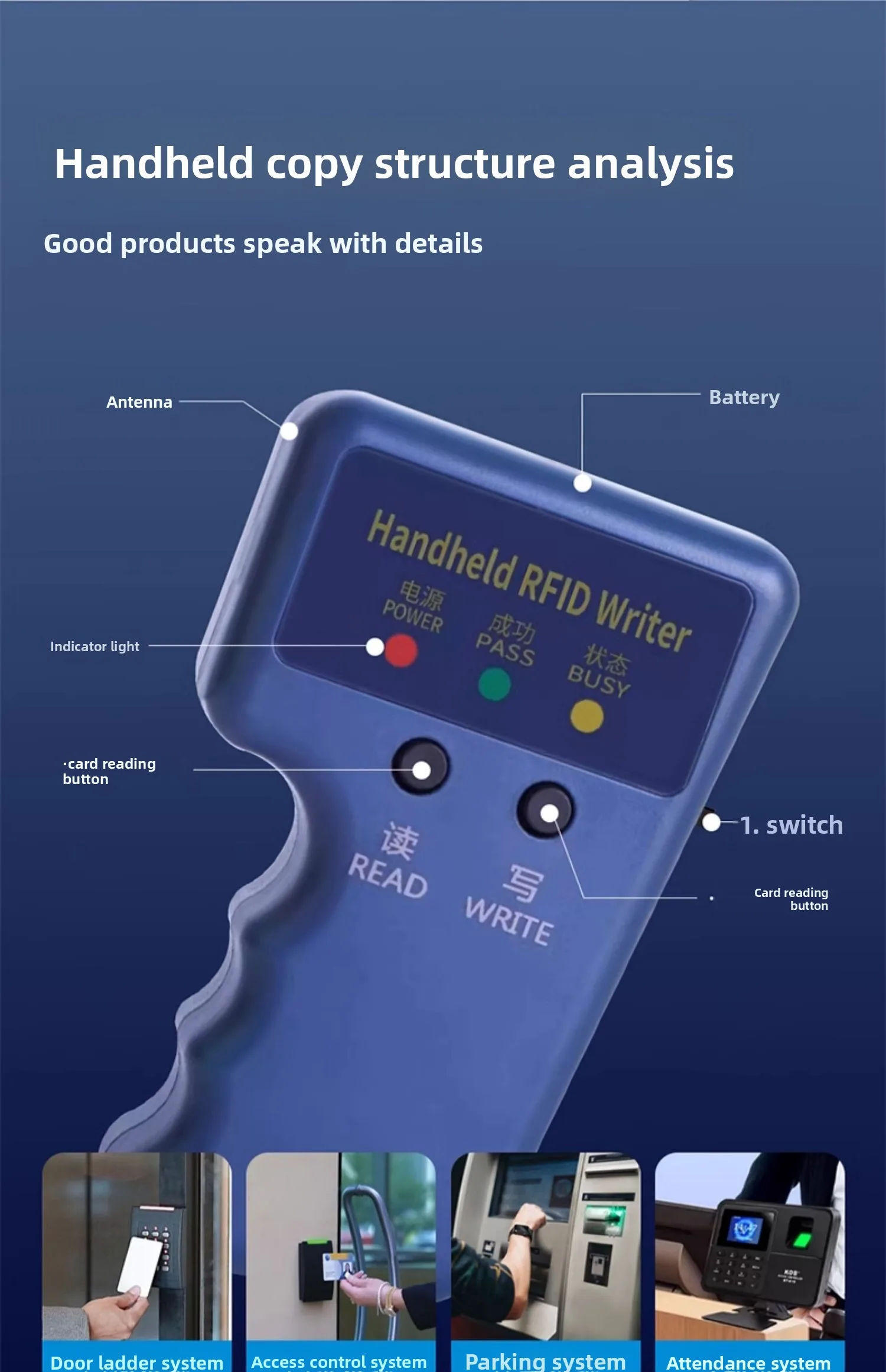 access control card issuing machine IC card reader USB interface  driver free ID