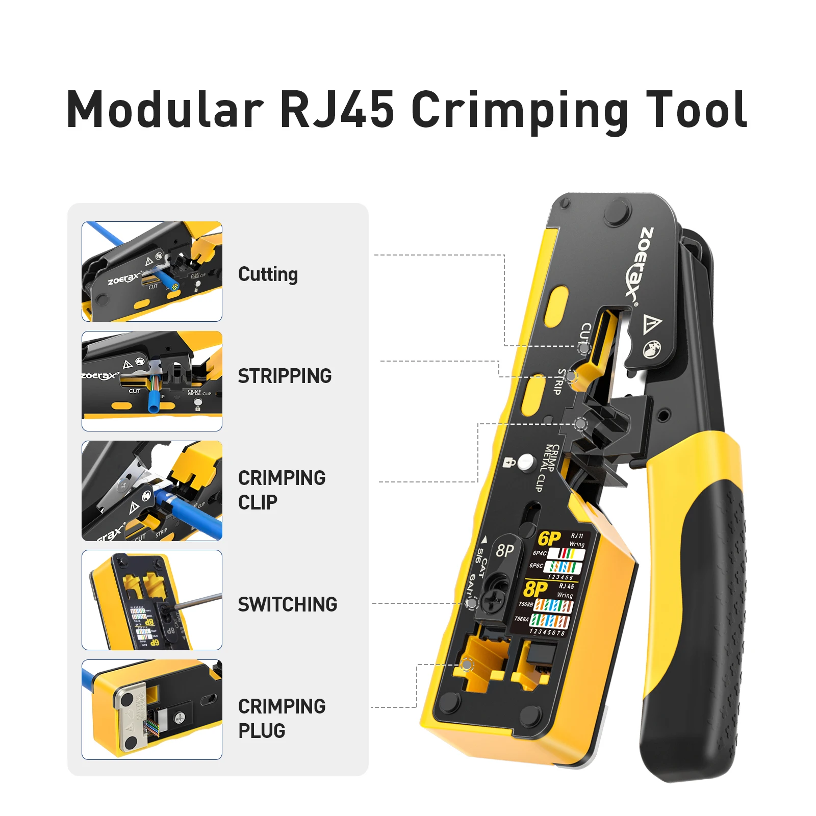 ZoeRax RJ45 Cat7 Crimping Tool Ethernet Crimping Tool and Wire Cutter for Cat7 Cat6a Cat6 and Cat5e Pass Through Connectors