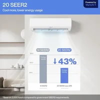 DELLA Motto Series 12000 BTU Wifi Enabled Mini Split 20 SEER2 Cools Up to 550 Sq.Ft, 110-120V, Works with Alexa 2