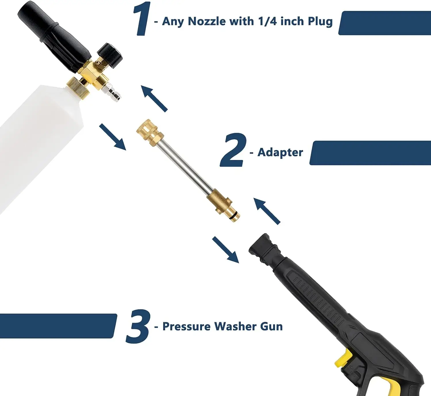 ROUE High Pressure Washer Car Washer Extension Lance Nozzle 1/4" Quick Connector  for Parkside Karcher Stihl Nilfisk Bosch 3