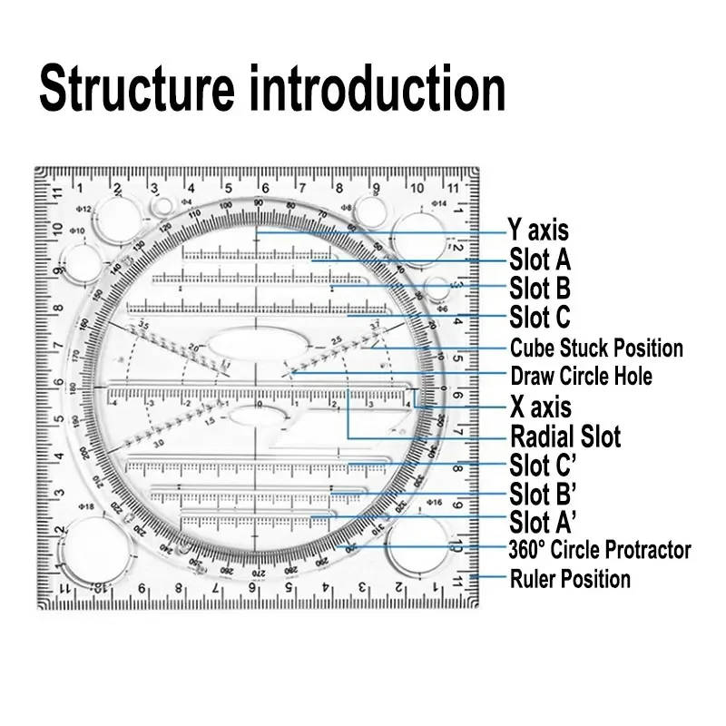 Rotatable Ruler Multifunction Rotatable Ruler Drawing Template Art Design Architect Stereo Geometry Circle Drafting Measuring Scale Kawaii ruler