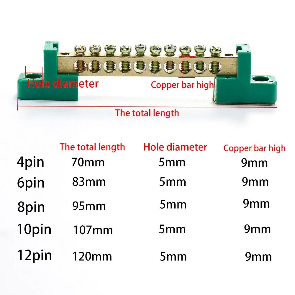 Description Picture 2 of itemCopper Screw Terminal Block Distribution Box Connection Copper Terminal Blocks Wiring Terminal Practical Electrical Supplies