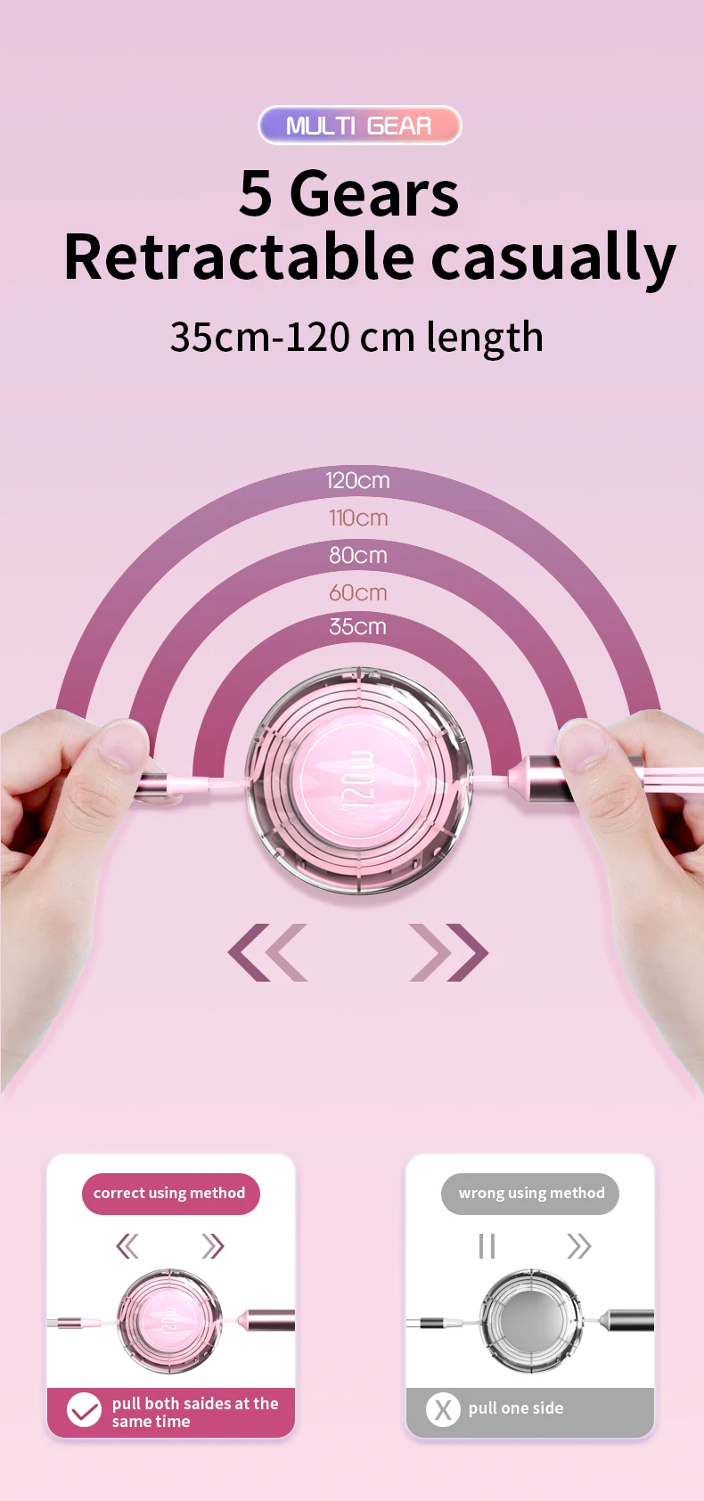 CAFELE Retractable Charger Cable for iPhone 16 15 14 13 12 11 120w 3 in 1 Fast Charging USB C Lightning Micro Multi Cord