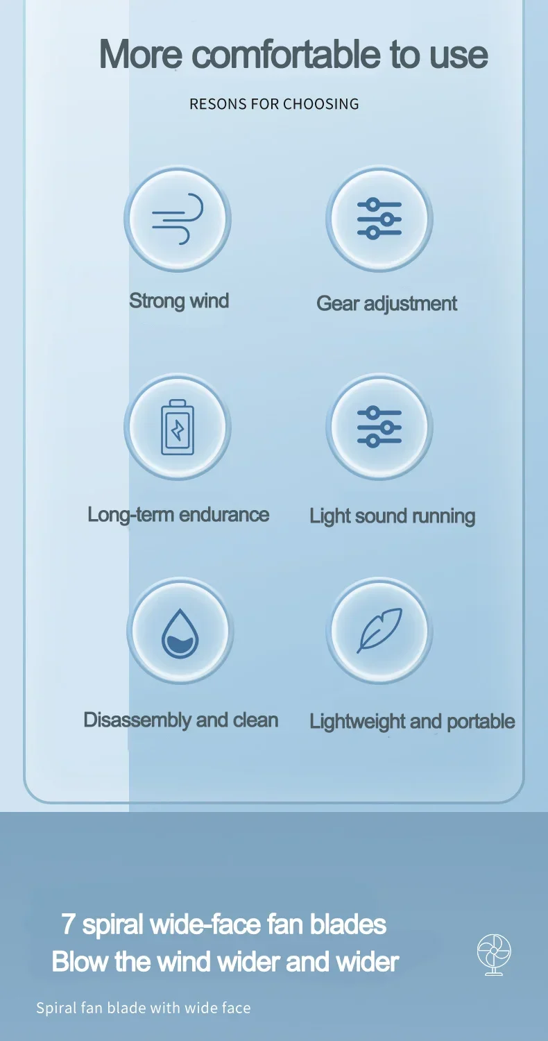 Description Picture 3 of itemSmall USB Desktop Fan Portable Plug-in 4 Speed Mini Electric Fan for Office Computer Dormitory Student Study Large Wind Cooling