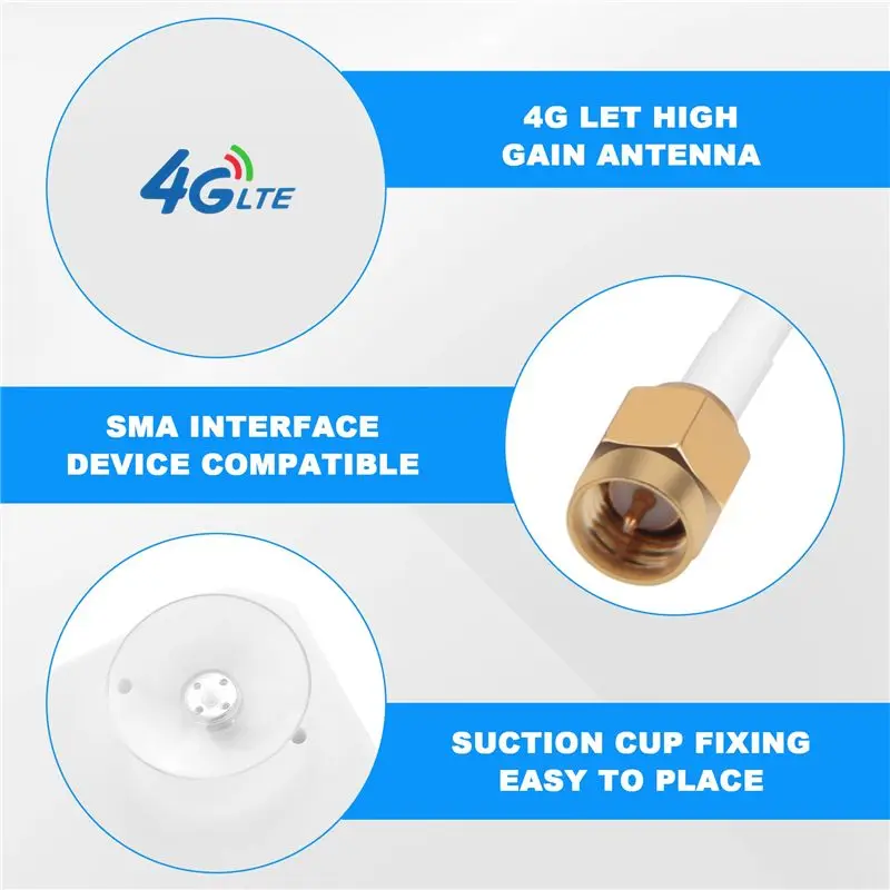 FFYY-하이 게인 3G 4G LTE 야외용 35Dbi 지향성 광대역 MIMO 와이파이 안테나 2미터 RG174 케이블 안테나 (라우터용)
