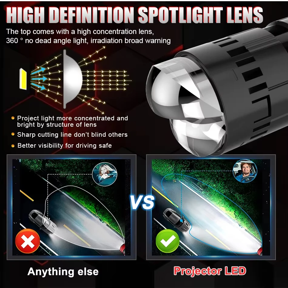 9500000LM H4 LED Projector Lens Car Headlight Bulbs Mini Bi LED 2200W High Low Beam Auto Motorcycle Lamp Plug&Play led lights led bulbs led headlights led car lights led car headlights car headlamps