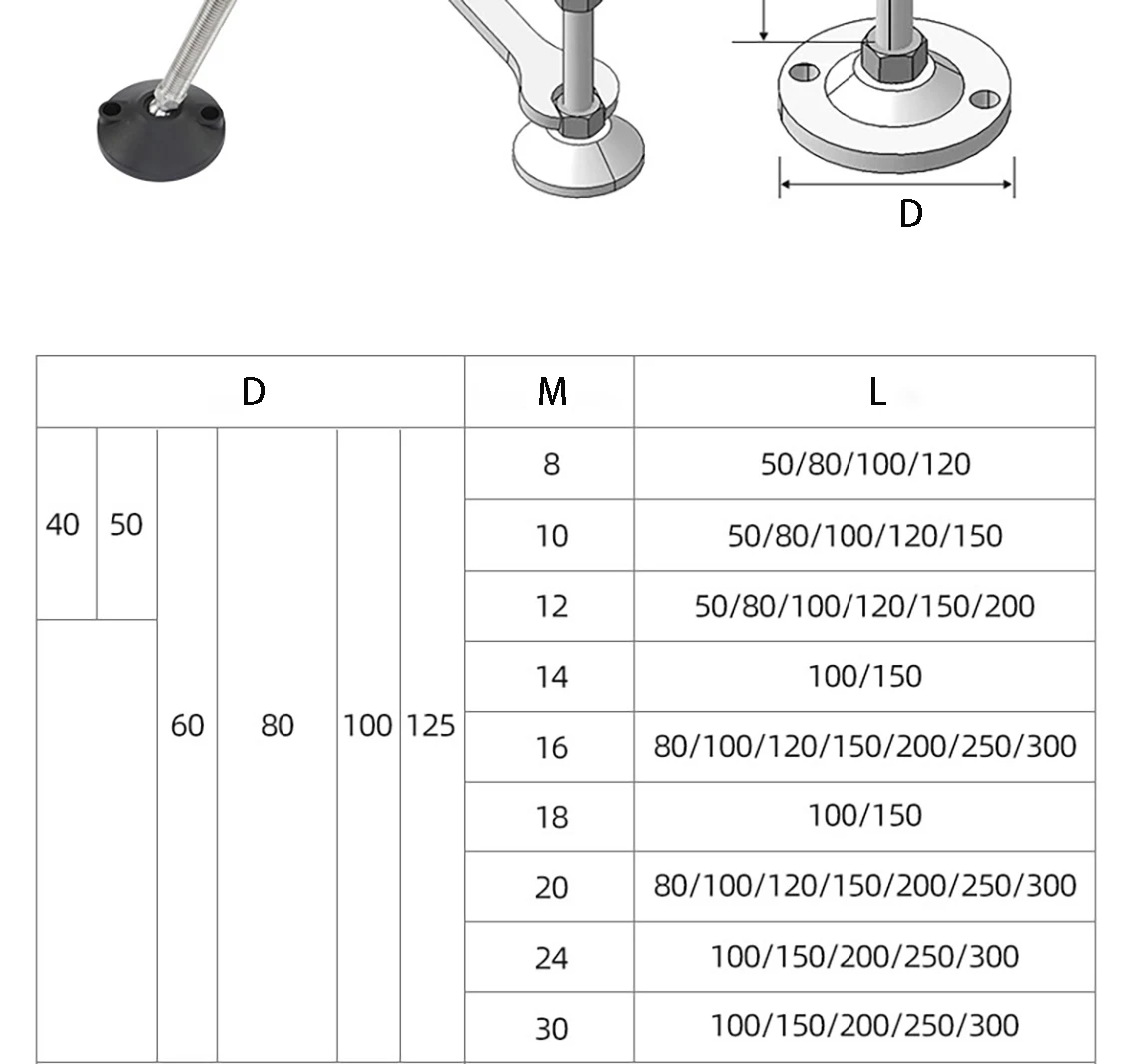 Description Picture 5 of itemNylon Universal Adjustment Foot/Joint Shoe Foot/Support Foot/Adjustment Foot Cup/Foot Pad M14 M16 M20 M24 Base Diameter 80/100mm