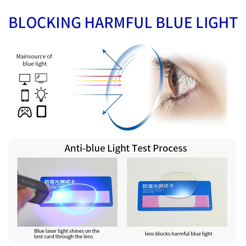 Folding Blue Light Blocking Reading Glasses, Foldable Presbyopia