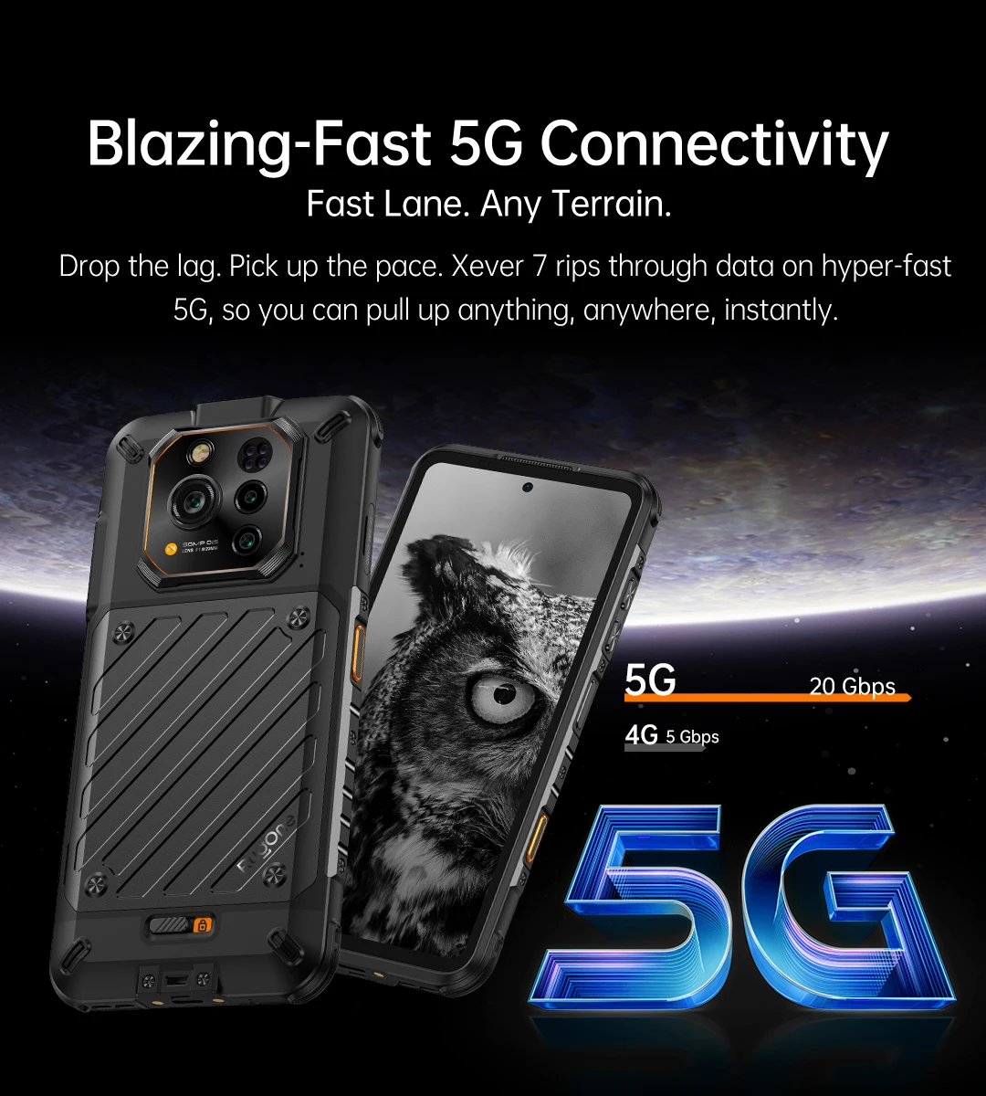 RugOne Xever 7 5G Rugged Phone Android 15 Smartphone 512GB ROM 12+12GB RAM 6.67" 120Hz AMOLED NFC 5500mAh Swappable Battery
