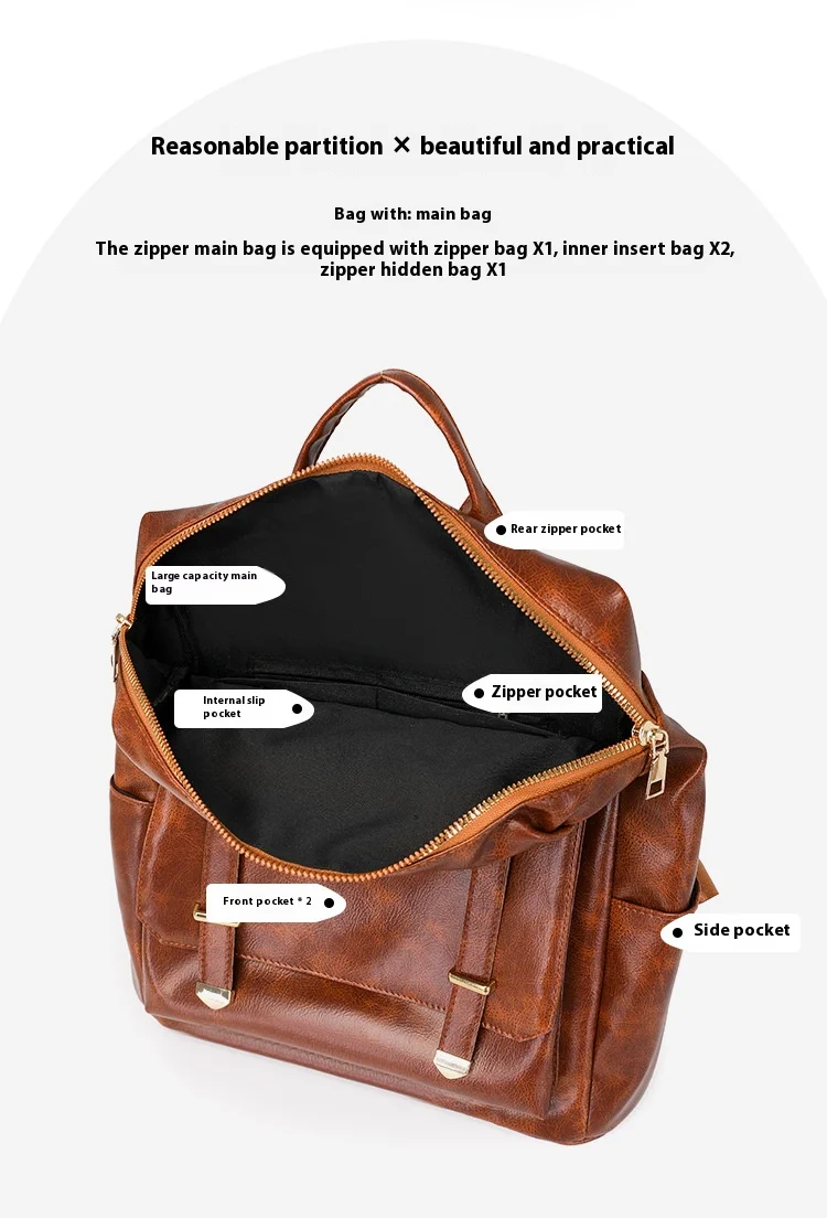 Neue Ankunft Rucksack Geldbörse für Frauen PU Leder Anti-Diebstahl Reise Geldbörse Schultertaschen – Detail 5