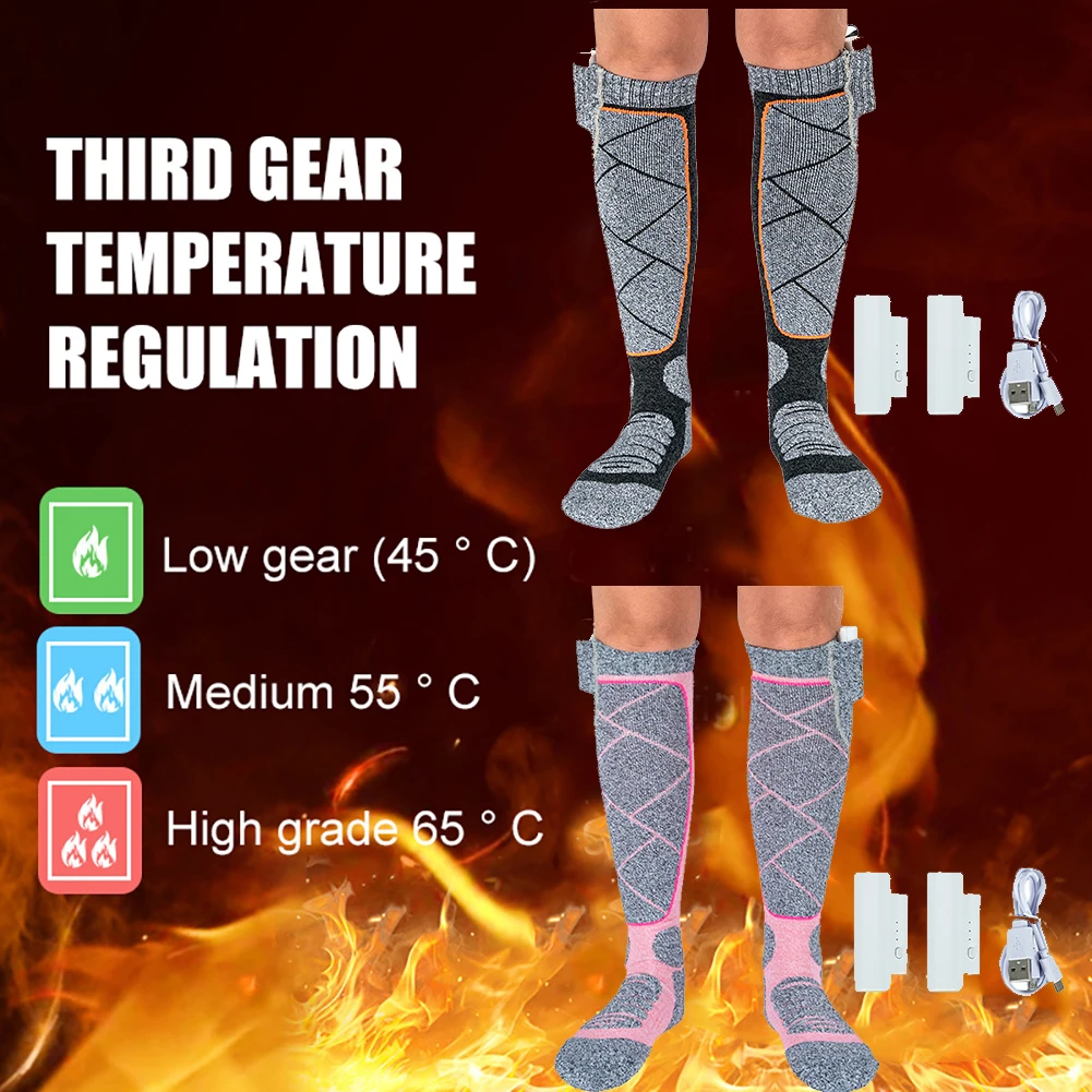 Verwarmde