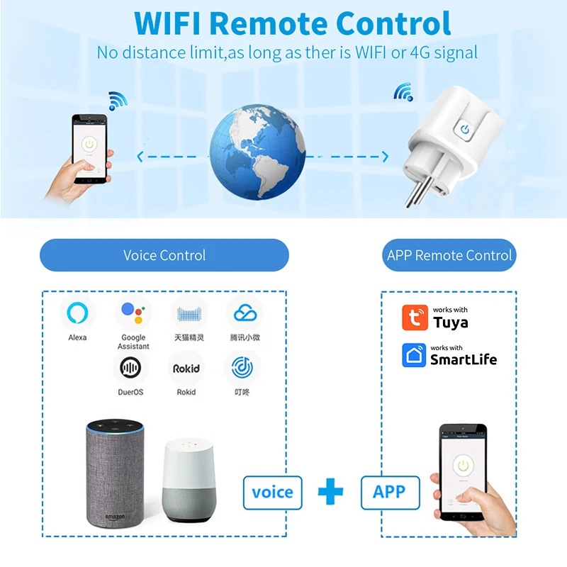 Tuya Zigbee Ʈ , EU ÷, Ʈ   ,    ܼƮ,  ۵, ˷  Ȩ