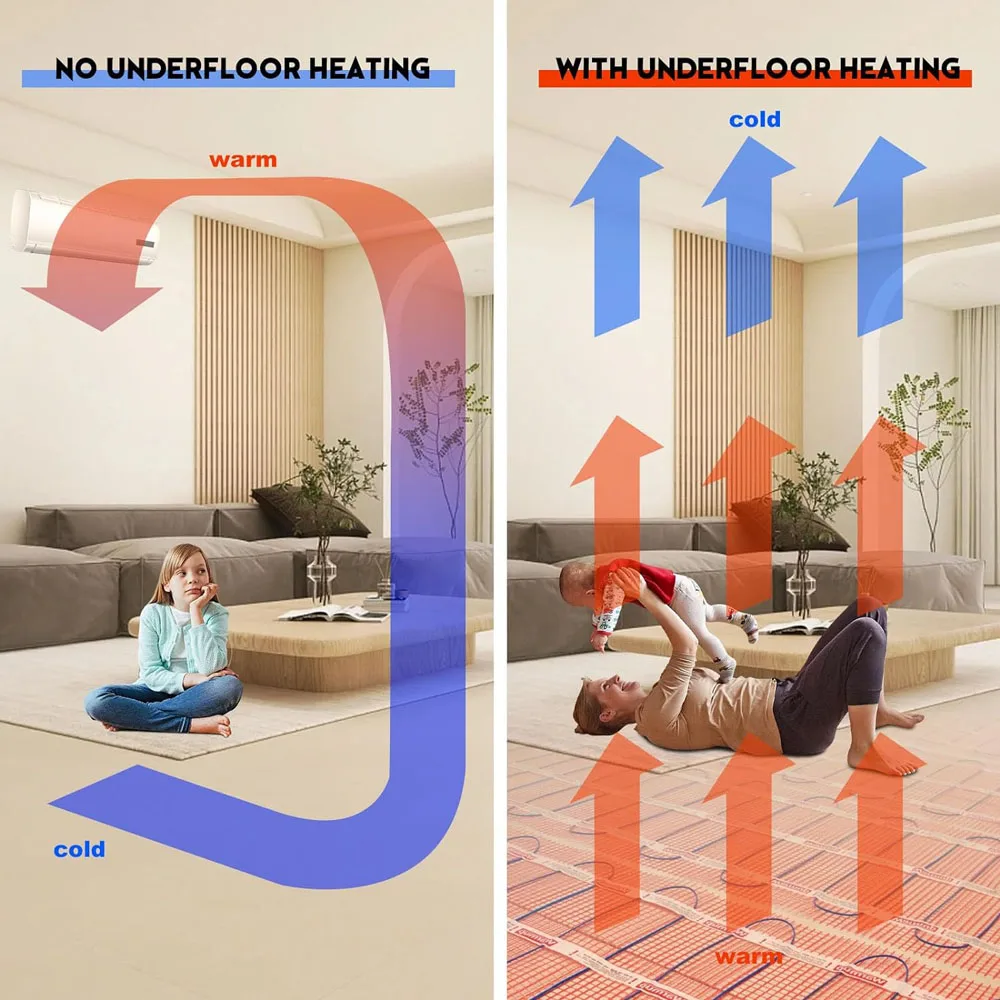 Electric Underfloor Heating MAXKOSKO Electric Warmmat Self-adhesive Underfloor Heating Mat for Ceramic Tile Wooden Floor