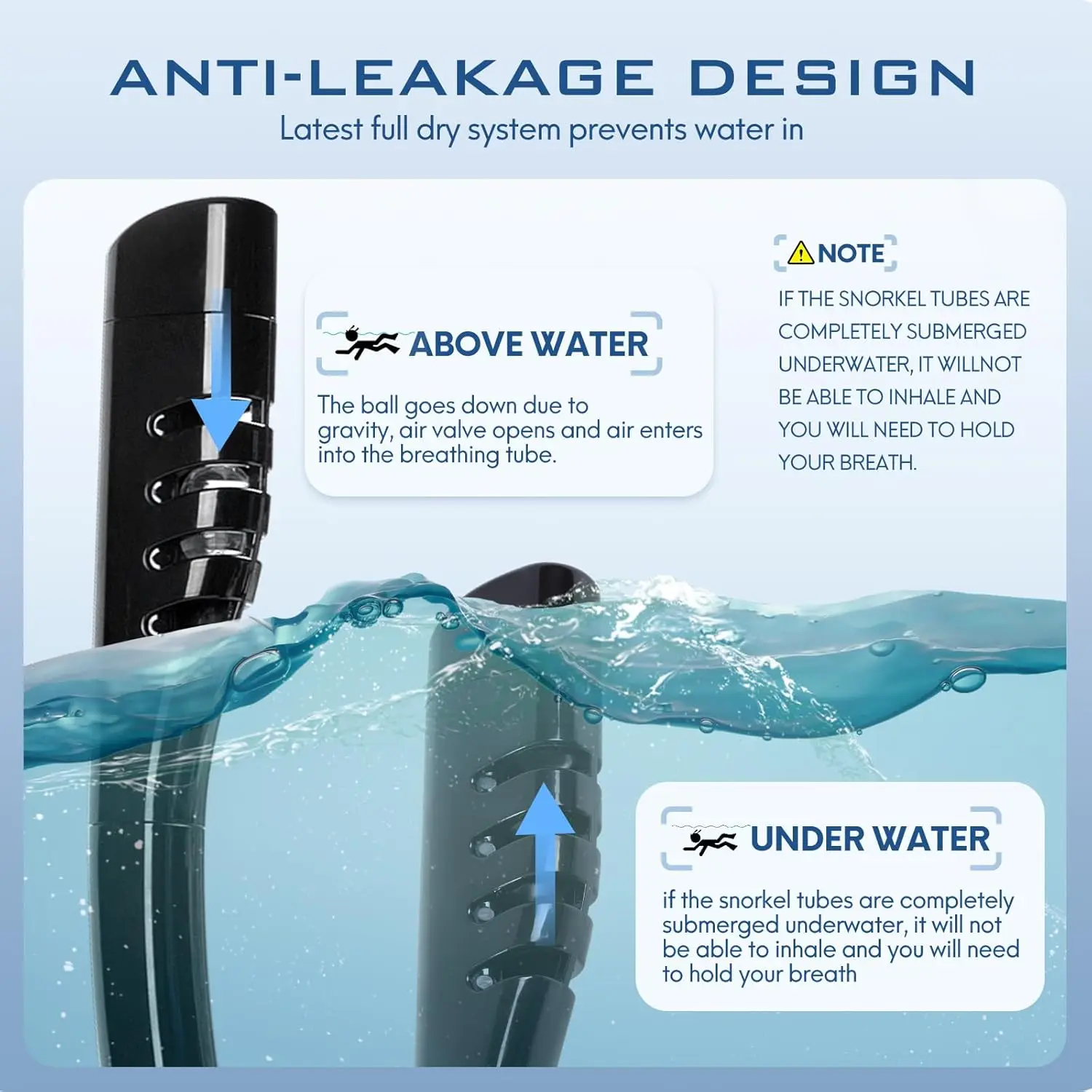 Full Face Snorkel Mask 2