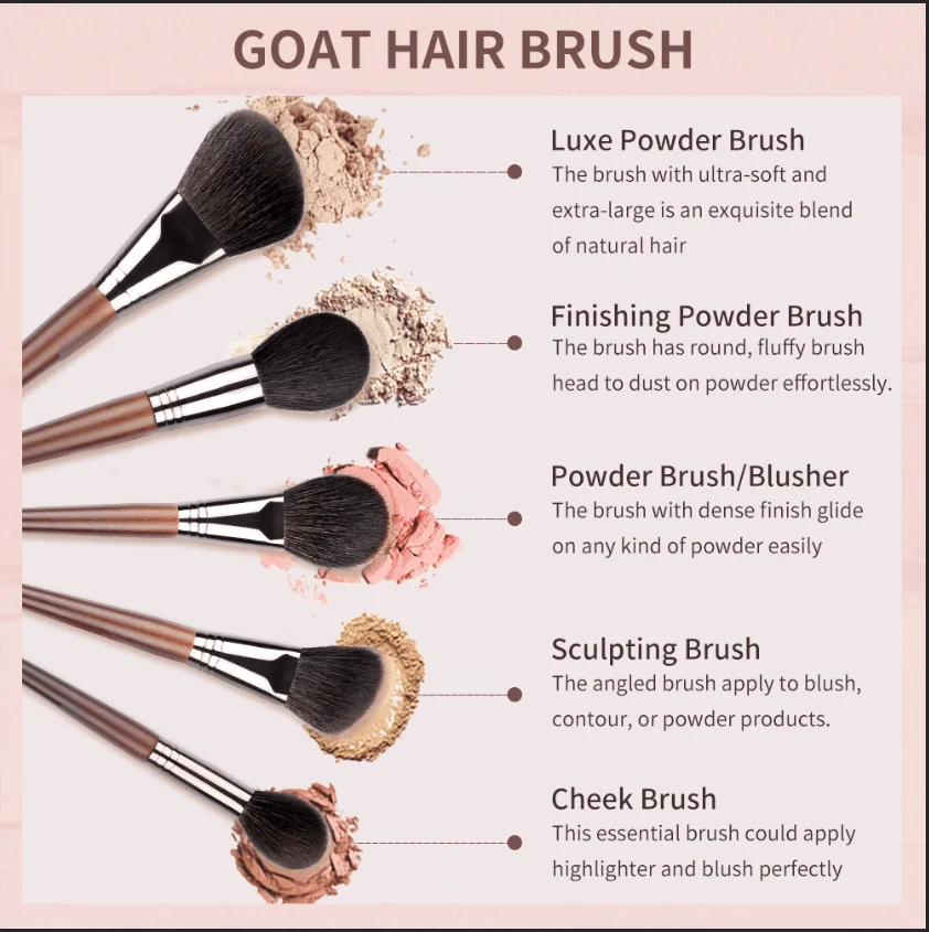 TAPERED HIGHLIGHTER Perfect Professional Individual Face Brush Cosmetic Makeup Brush Blush Powder Setting Base 1pcs OVW makeup brush set,makeup brush