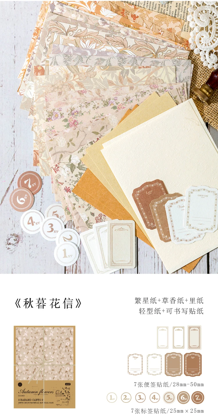 40 Stück Vintage-Materialien, Papier, Schreibwaren, Scrapbooking, Dekor, Junk-Tagebuch, handgefertigt, Planer, Collage, Hintergrundpapier – Detail 14
