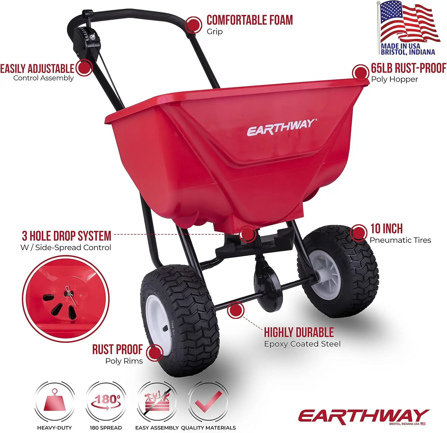2030P-Plus 65 LB (29 KG) Capacity Commercial Walk-Behind Broadcast Spreader for Grass, Fertilizer, Seeds &mdash; includes Side Spread