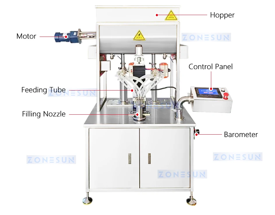 ZONESUN ZS-FM250 Semi-automatic Dual-Color Swirl Paste Piston Pump Filling Machine