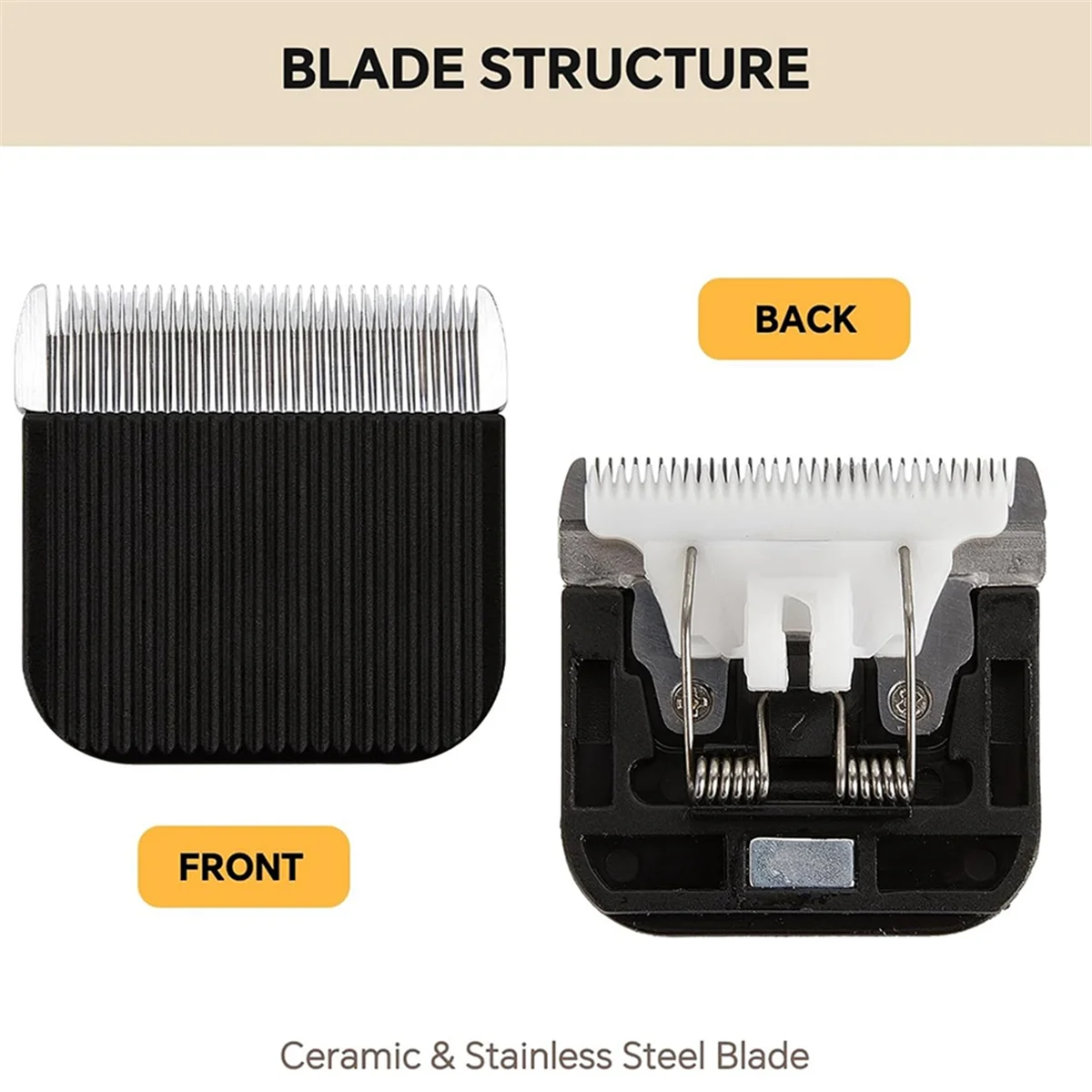 Rug Tufting Trimmer Replacement Blades, Fits for All 200W Carpet Trimmer Tufting(5PCS) 6