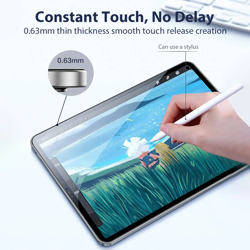 Privacy Glass For iPad Pro 12.9 11 13 2024 M4 M2 10th Gen Screen Protector For iPad Air 5 4 3 7th 8th 9th 10.2 Mini 6 10.5 Film 6