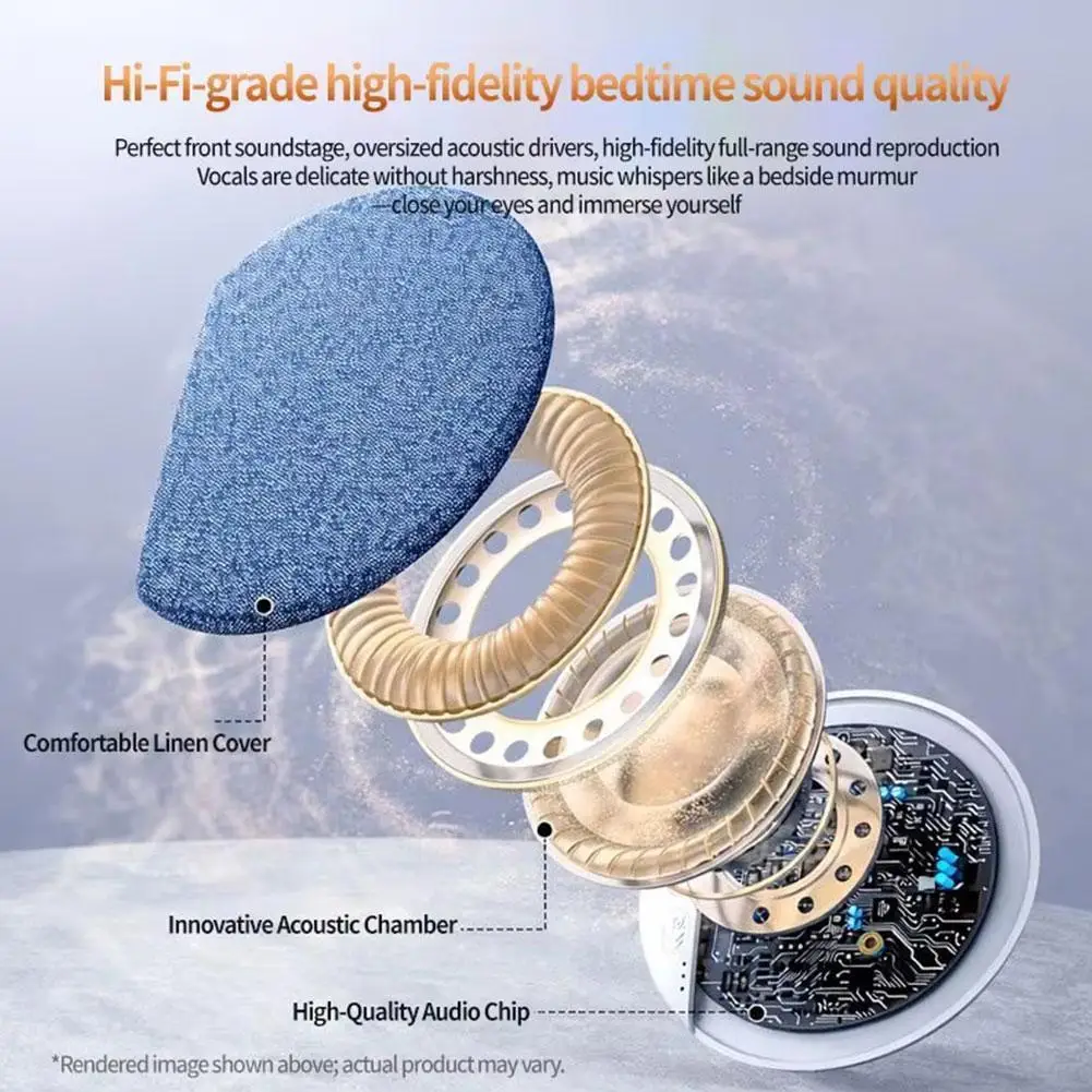 Parlante Almohada Bluetooth Inalambrico Sleep Sound White Noise Timer