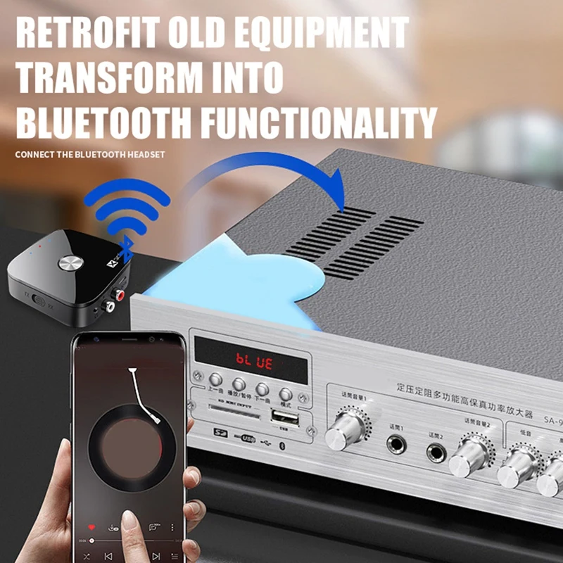 ABAC-Bluetooth 5.4 Audio Transmitter Receiver Aptx-Adaptive/HD/LL 3.5MM AUX 2-In-1 Wireless Hifi Adapter Stereo Music