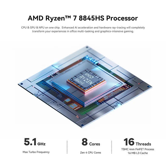 Beelink SER8 Powerfull AI ПК AMD Ryzen 7 8845HS Мини-ПК 32 ГБ DDR5 1T NVME PCIe4.0 SSD USB4.0 2,5 Гбит/с Настольный игровой компьютер 3
