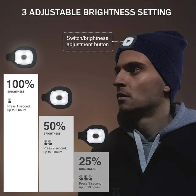 LED Beanie with USB Light 4