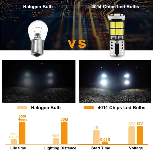 NLpearl 차량 인테리어 돔 독서 번호판 조명 신호 램프, LED 전구, 캔버스 4014 SMD 6000K 168 194, 2 10x W5W T10 4