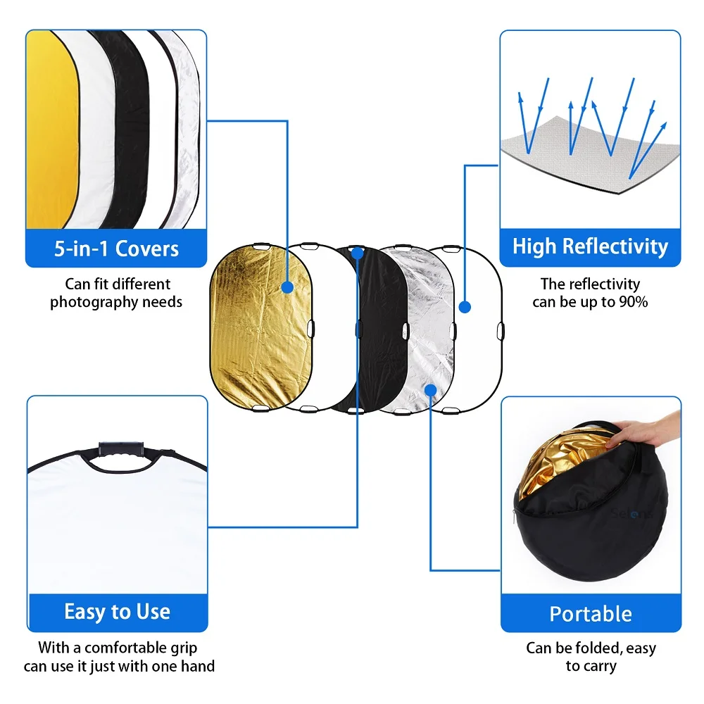 Photography Light Diffuser Reflector 60x90cm 5 in 1 For Photography