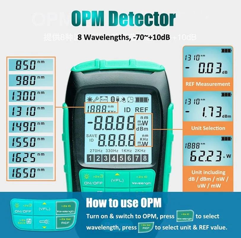 Proskit MT-7617 USB optical power meter professional grade mini 2-in-1 multifunctional network cable testing high-precision