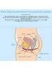Newest Ems Pelvic Floor Chair Urinary Incontinence Rehabilitation Machine Exercise Muscle Repair Stimulator 4