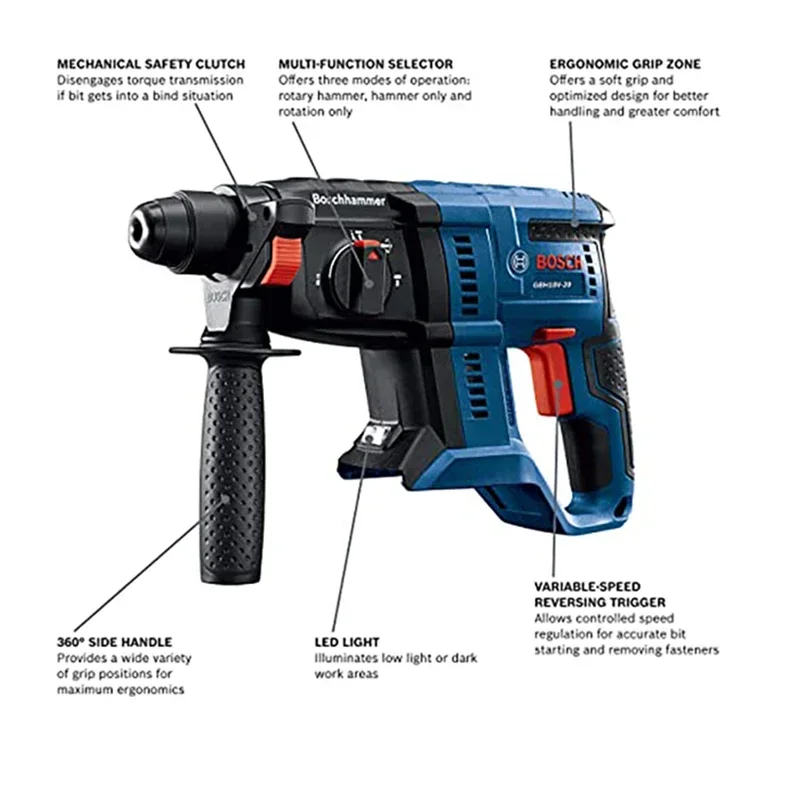 Bosch GBH 180-LI Cordless Rotary Hammers SDS PLUS Brushless Motor 18V Lithium Battery Multifunctional Impact Drill Power Tools 3