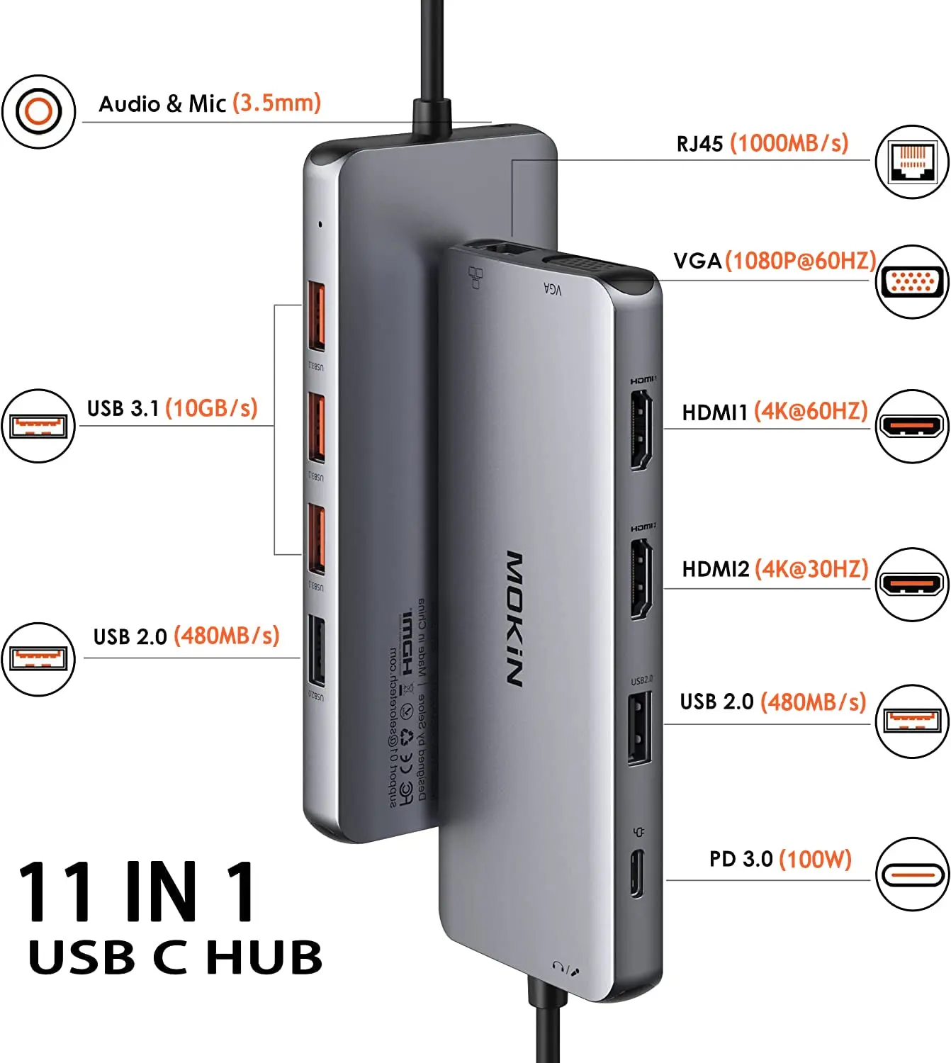 デュアルモニター対応USB C ドッキングステーション、MOKiN ラップトップドッキングステーション、2つのHDMI、VGA、3つのUSB 3.1、2 つのUSB 2.0、PD充電、イーサネット AliExpress