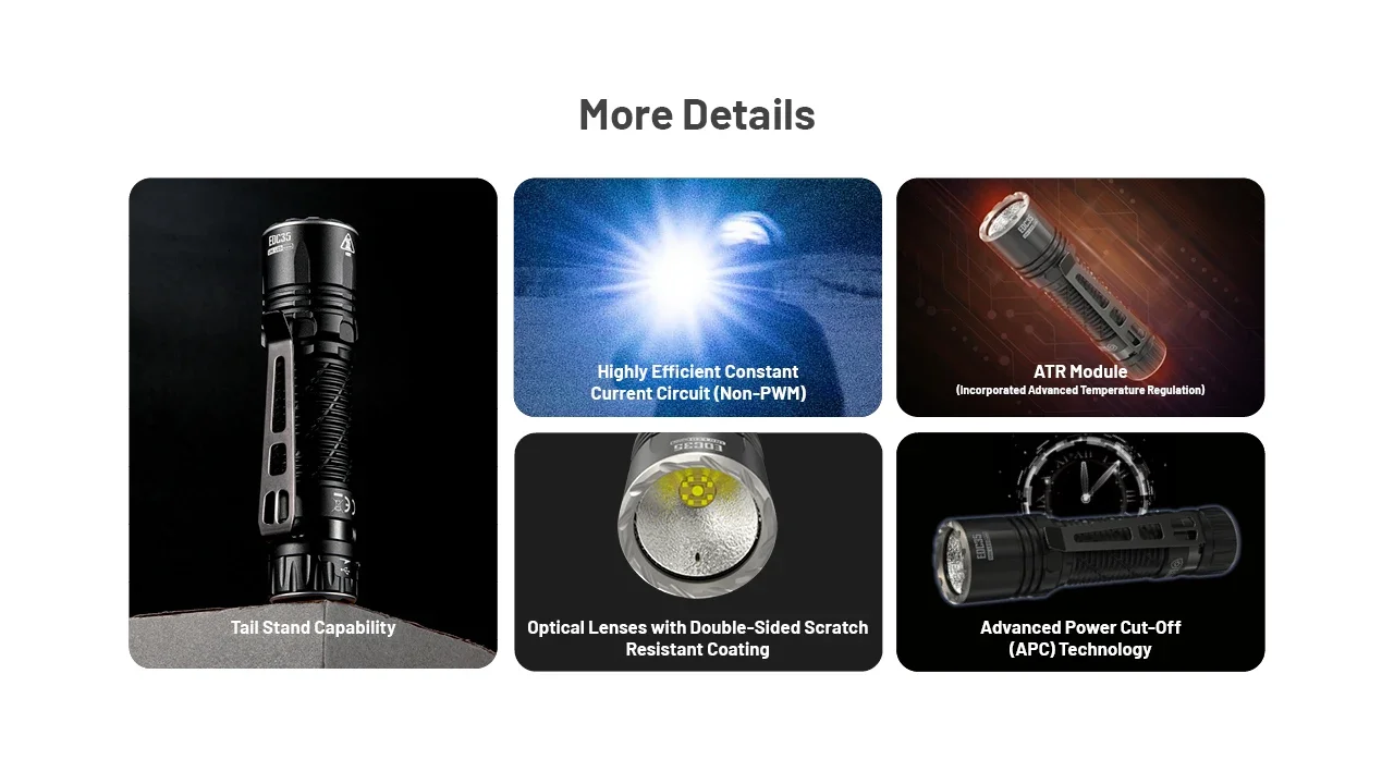 5000ルーメン NiteLab UHi 40 Max LED 充電式懐中電灯 Nitecore EDC35 High Power 5000 lumens NiteLab UHi 40 Max LED