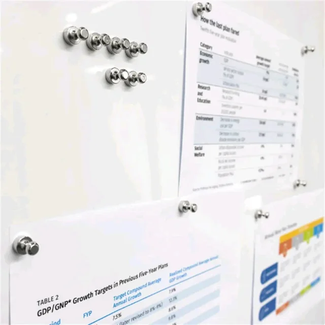 หมุดแม่เหล็ก 6/10/15 ชิ้น สำหรับไวท์บอร์ด รูปทรงกรวย แรงดูดสูง ใช้ติดตู้เย็น แม่เหล็กสำหรับงานบ้านและจัดเก็บ 2